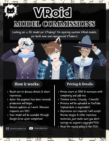 VRoid Model Commission Sheet